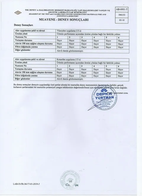 Deney sonuçları (TR)